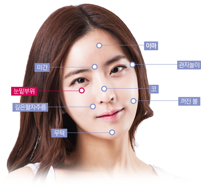 센트럴성형외과 